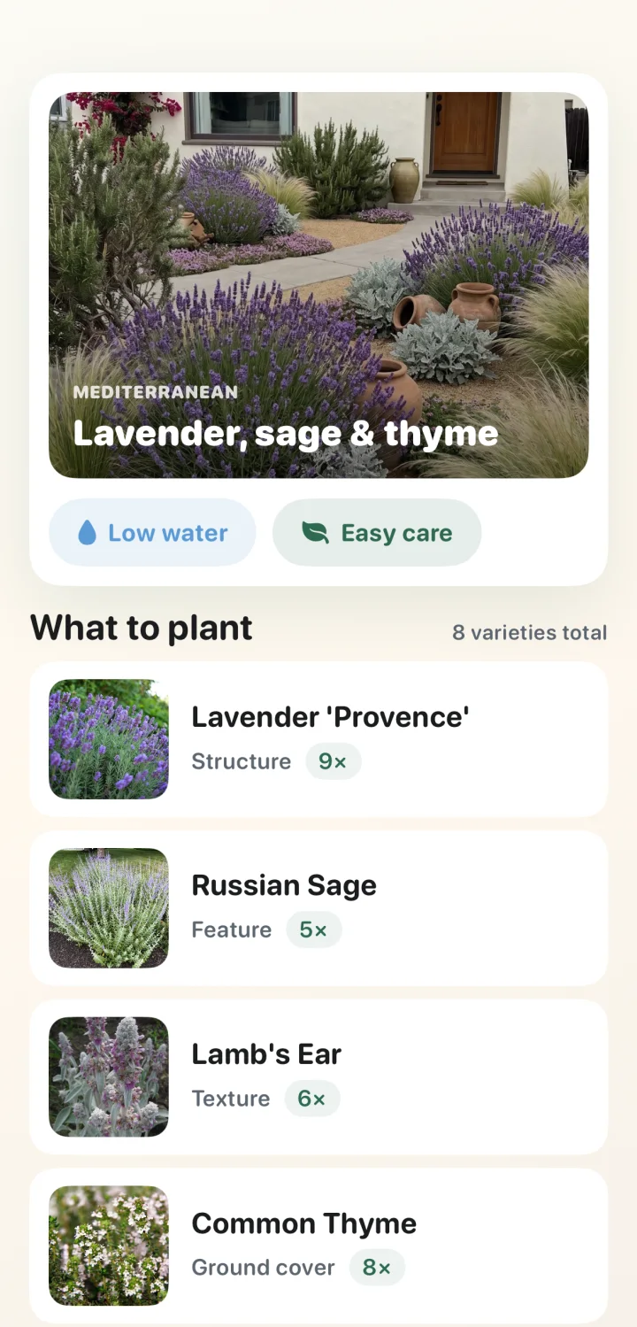 Gardenful plant plan listing named plants with their roles and suggested quantities